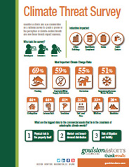 Climate-Infographic-Image